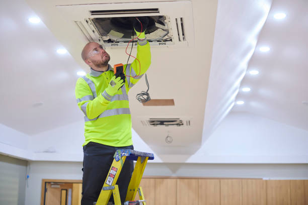 Professional HVAC in Gamewell, NC